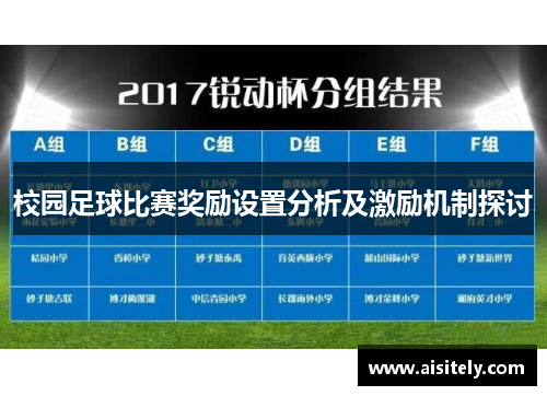 校园足球比赛奖励设置分析及激励机制探讨